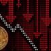 Аналитик BRN: Биткоин может уйти на коррекцию на фоне роста ОИ