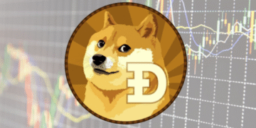 ChatGPT спрогнозировал цену Dogecoin на конец года