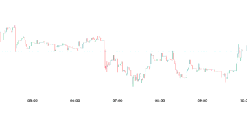 Weekly: ФРС знизила ставку, До Квона ув’язнили, Україна лідирує за стейблкоїнами, а банки США інтегрують криптовалюти