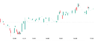Пропозицію Tether про купівлю ФК «Ювентус» за $1,3 млрд відхилили