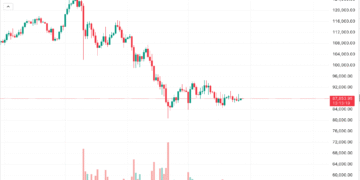 Weekly: схвалення UNIfication, злом Trust Wallet, угода Nvidia на $20 млрд і прогнози на 2026 рік