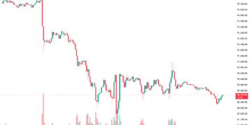 Weekly: Іран купляє 500 млн USDT, $1,4 млрд для Трампів та проблеми з криптозаконом в США 