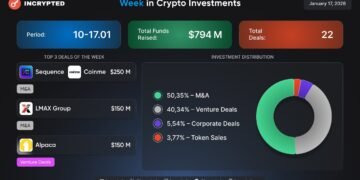 Follow the Money: $400 млн в M&A-угодах, $320 млн венчурних інвестицій та активність в токенсейлах