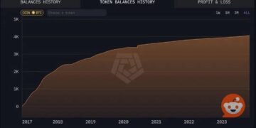 Анонімний майнер накопичив біткоїни на $375 млн за близько 8 років і жодного разу не продавав