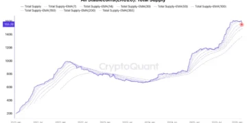 Аналітики назвали падіння капіталізації стейблкоїнів «дуже негативним сигналом»