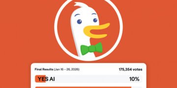 Опрос DuckDuckGo: «Нет» поиску с ИИ сказали 90% из 175 тыс. пользователей браузера