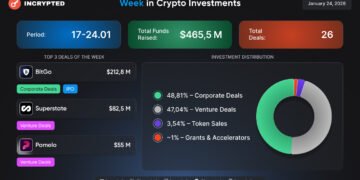 Follow the Money: IPO BitGo, понад $82 млн для Superstate і $16,5 млн у токенсейлах