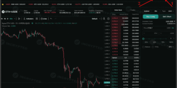 HyEna — фармимо поінти з прицілом на дроп