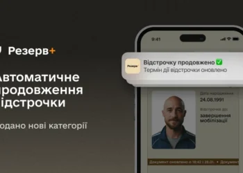 Украинцам автоматически продлили 90% отсрочек онлайн