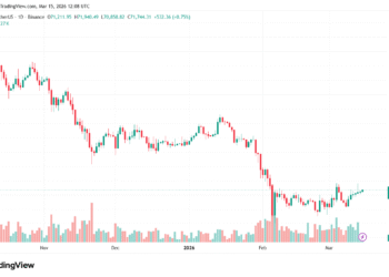 Weekly: військовий ШІ України, $110 млрд у CZ, фейкове резюме CEO і видобуті 20 млн BTC