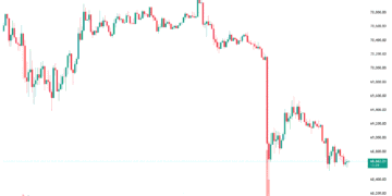 Weekly: «червоний» біткоїн, серіал про Бенкмана-Фріда та хвиля звільнень через ШІ