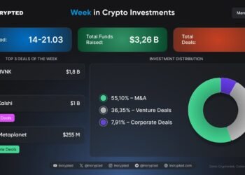 Follow the Money: поглинання BVNK, $1 млрд для Kalshi та зростання корпоративного фінансування