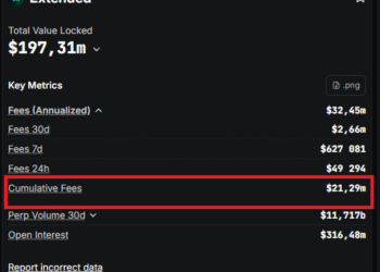 Гайд із налаштування Extended Trading Bot