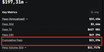Гайд із налаштування Extended Trading Bot
