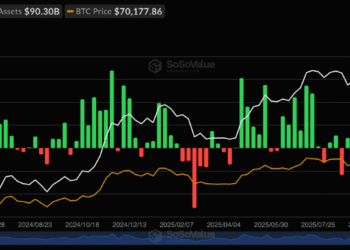 Приплив капіталу у спотові ETF перевищив $62 млн за тиждень 