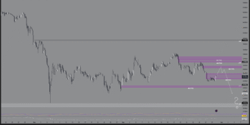 Початок тижня та закриття місяця: трейдер назвав сценарії для біткоїна та Ethereum