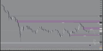 Зростання долара, інфляція та обережність: трейдер поділився прогнозом щодо біткоїна та Ethereum