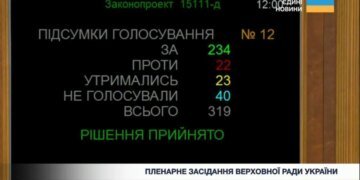Онлайн-сервисы будут автоматически передавать в налоговую службу данные о доходах украинцев