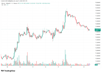 Weekly: біткоїн вище $78 000, квантова загроза та майже $4 млрд збитків BitMine