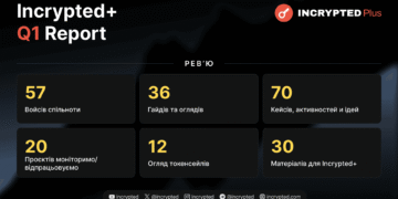 Incrypted Plus — звіт за I квартал 2026 року