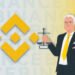 ЗМІ: сенатор США запитав статус наглядачів Binance через повідомлення про зв’язки з Іраном