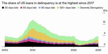 «Зона без торгів» — нове есе Артура Хейса. Короткий переказ