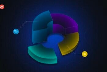 «Корпораціям потрібні рішення, а не технології» — інтерв’ю з CBO Optimism