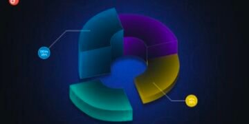 «Корпораціям потрібні рішення, а не технології» — інтерв’ю з CBO Optimism