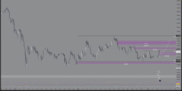 Геополітика та макротригери: трейдер поділився думкою щодо руху криптоактивів
