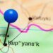 Натиск на Харьковщину: армия РФ опять пошла на штурм Купянск и прилегающих сел