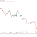 Глава BitMine назвав головний фактор тиску на Ethereum